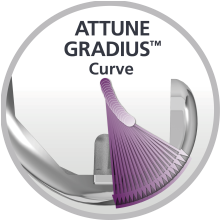 ATTUNE GRADIUS ® Curve