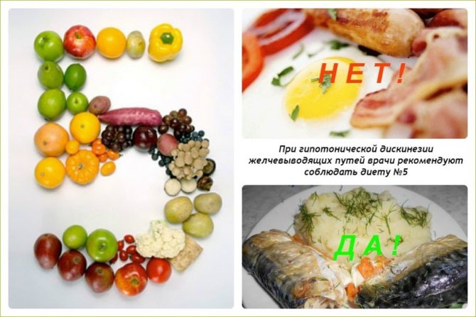 Диета номер пять