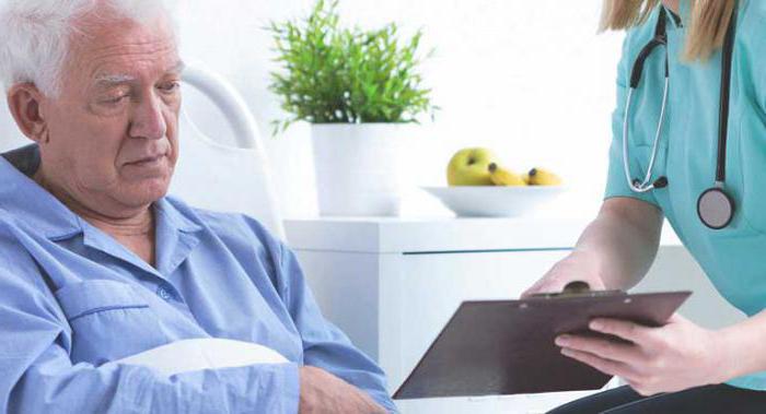 лечение хронической сердечной недостаточности