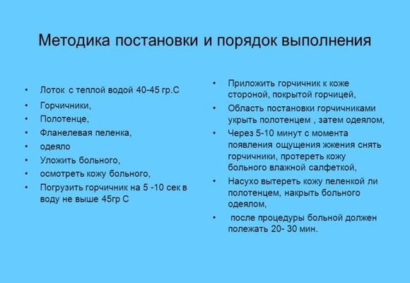 Методика постановки горчичников