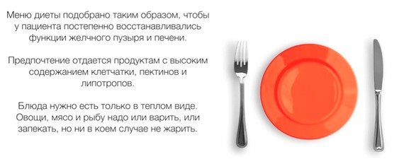 Принципы диеты №5