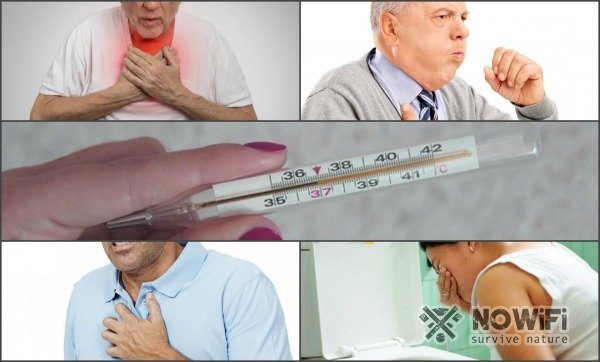 симптомы вторичного утопления