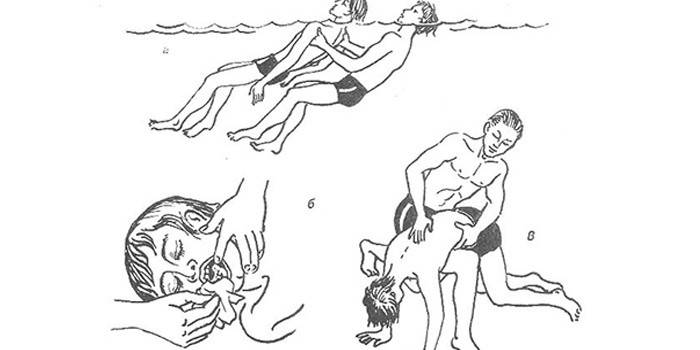 Спасение утопающего и оказание первой помощи