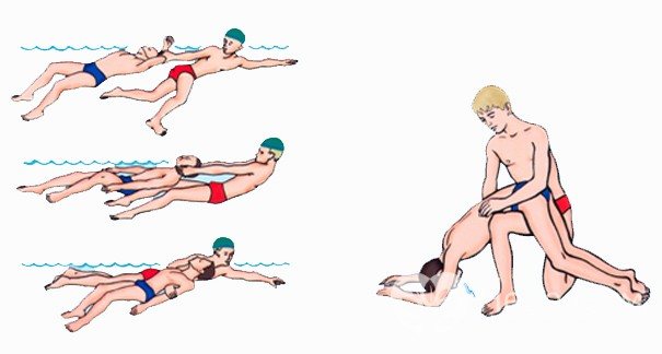 Способы, позволяющие вытащить тонущего человека на берег