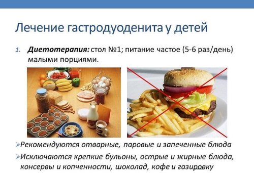 Стол 1 – диета, меню на неделю, каждый день. Рецепты, таблица продуктов, что можно, что нельзя, как готовить