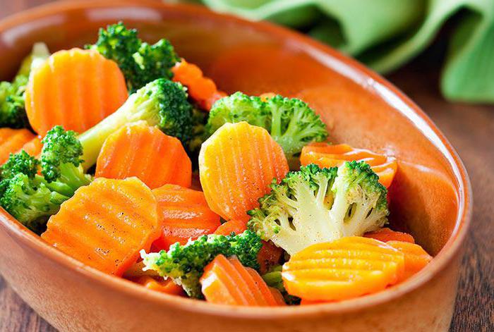 стол номер 1 диета меню на неделю