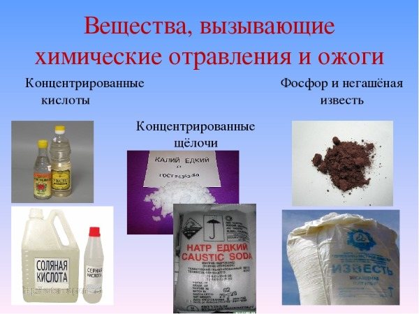 Тошнота и слабость признаки чего у женщин и мужчин. Причины головокружения, вкус железа во рту, температуры, поноса, отрыжки, боли в животе